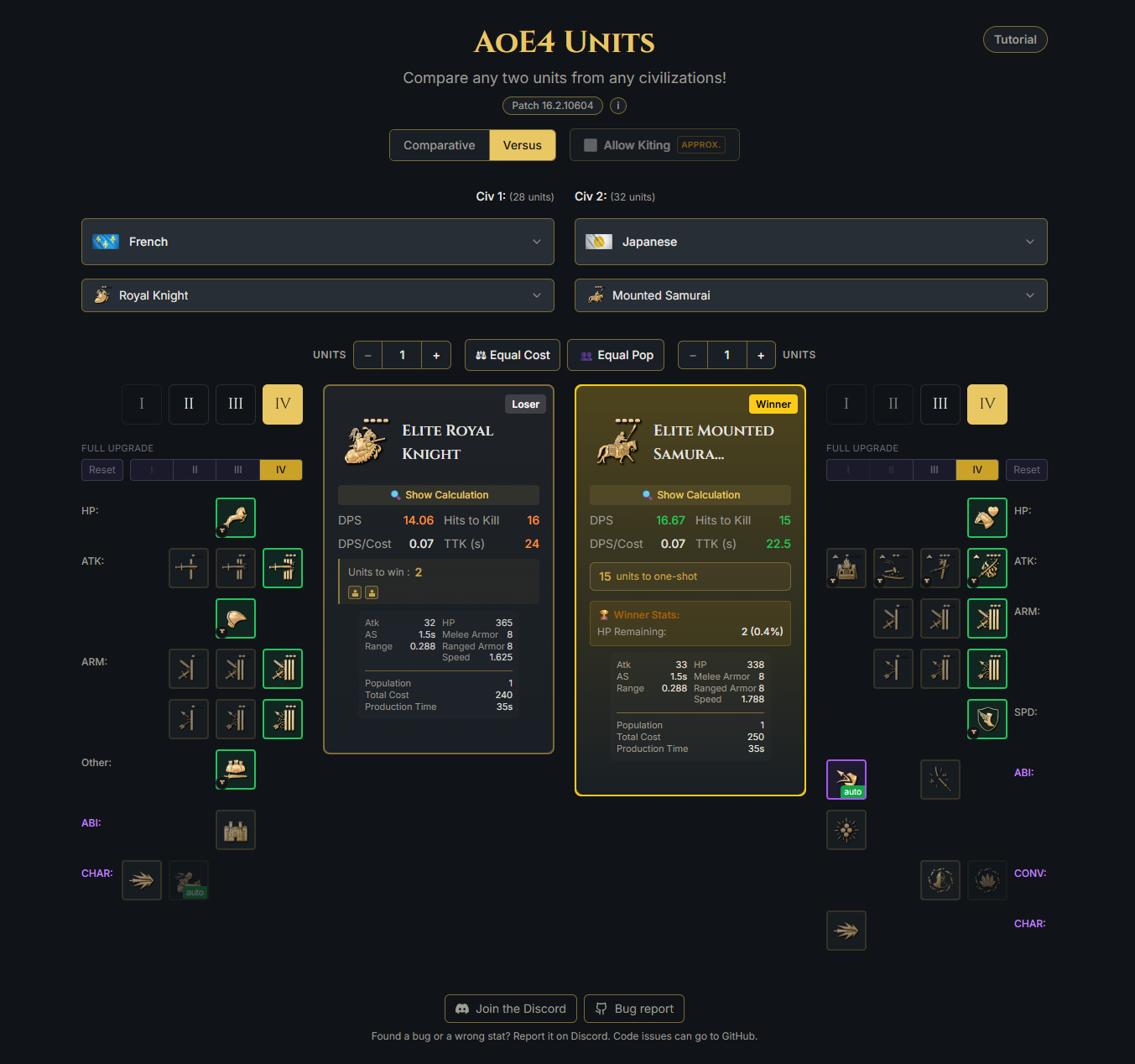 AoE4 Units screenshot